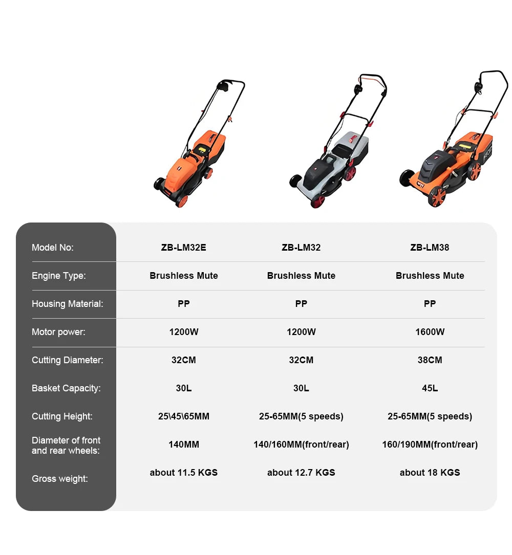1200W/1600W Hand Push Weeder High Power Electric Lawn Mower Lithium Trimming and Grass Beaters Garden Yard Lawn Mower