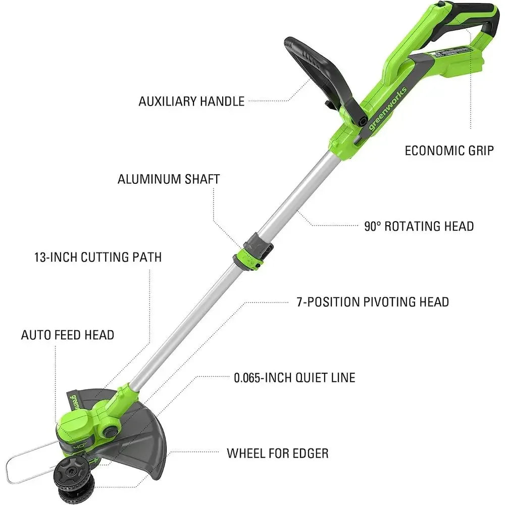 40V 20" Cordless Lawn Mower (Push), Axial Leaf Blower (500 CFM / 120 MPH),12" String Trimmer with 2 Batteries(5Ah+2Ah) and Charg