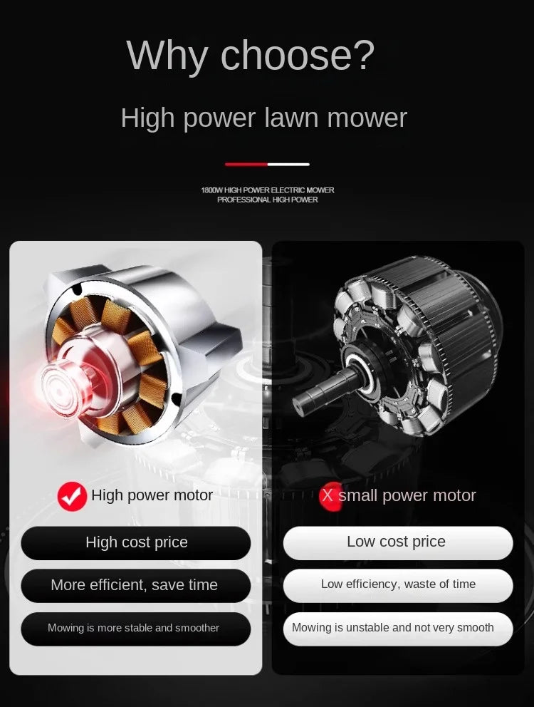 Powerful Electric Lawn Mower for Effortless Yard Maintenance