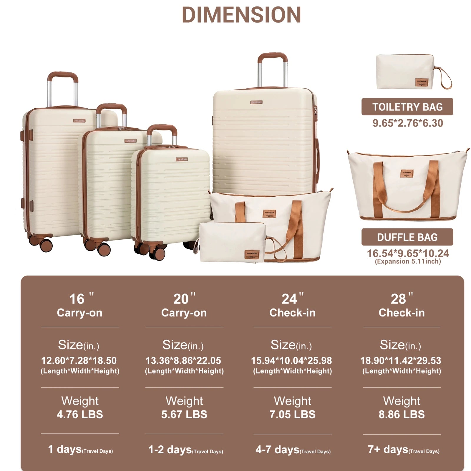 Luggage Sets 4 Piece,Suitcases with Double Spinner Wheels and TSA Lock,Hardcase 4 set 16/20/24/ Luggage  with Travel Duffle Bag