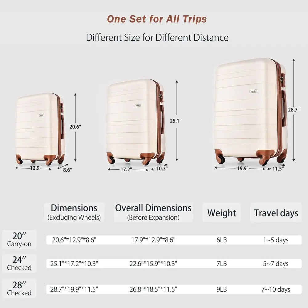 Lage 3 Pcs Abs Hard Lage Sets Spinner Wheels Suitcases
