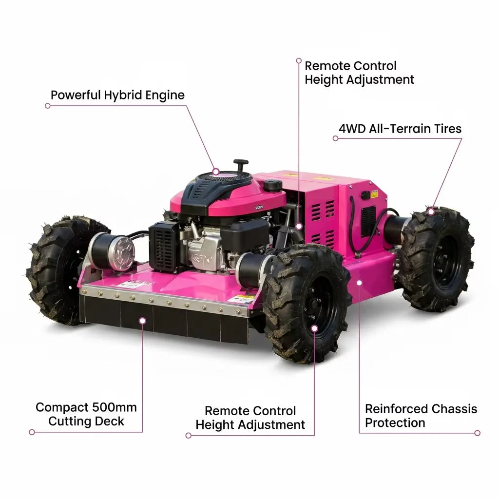 Electric Lawn Mower and Tree Cutter with Battery Powered Pole Saw Attachment Electric Lawn Mower and Tree Cutter with Battery