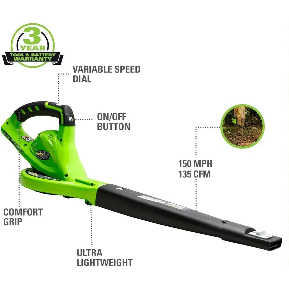 40V 20" Cordless Lawn Mower (Push), Axial Leaf Blower (500 CFM / 120 MPH),12" String Trimmer with 2 Batteries(5Ah+2Ah) and Charg