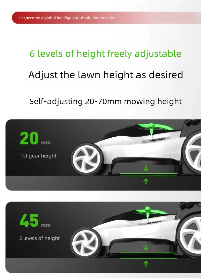New Type Electric Walk Behind Push Lawn Mower Small Household High Power Grass Trimmer Weed Cutting Lawn Mower for Garden