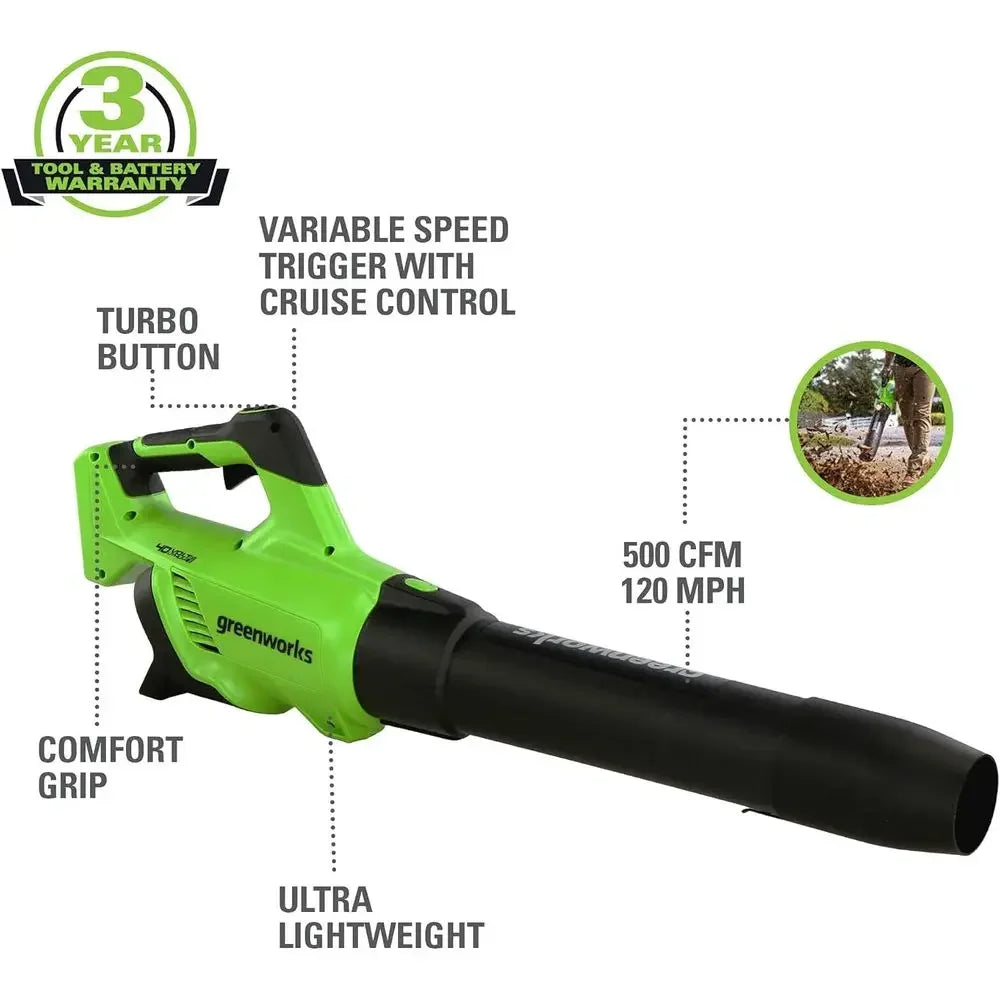 40V 20" Cordless Lawn Mower (Push), Axial Leaf Blower (500 CFM / 120 MPH),12" String Trimmer with 2 Batteries(5Ah+2Ah) and Charg