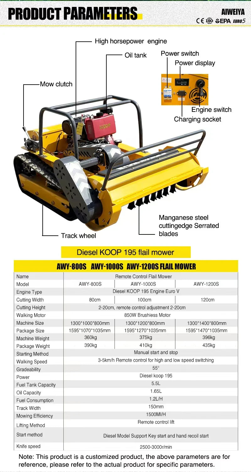 Customized industrial automatic crawling four stroke engine lawn mowing robot, high-power fruit farm household lawn mower