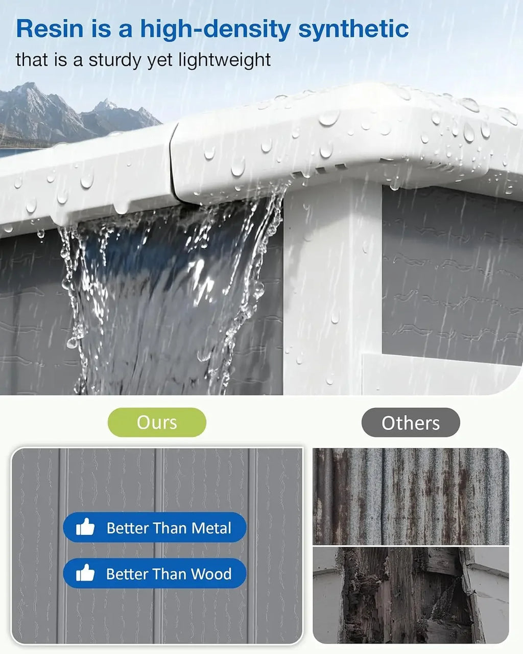 Storage Shed 6x8, Resin Outdoor Shed with Floor Included, Plastic Sheds Outdoor Storage for Bike, Garden Tools, Sheds &, Custom