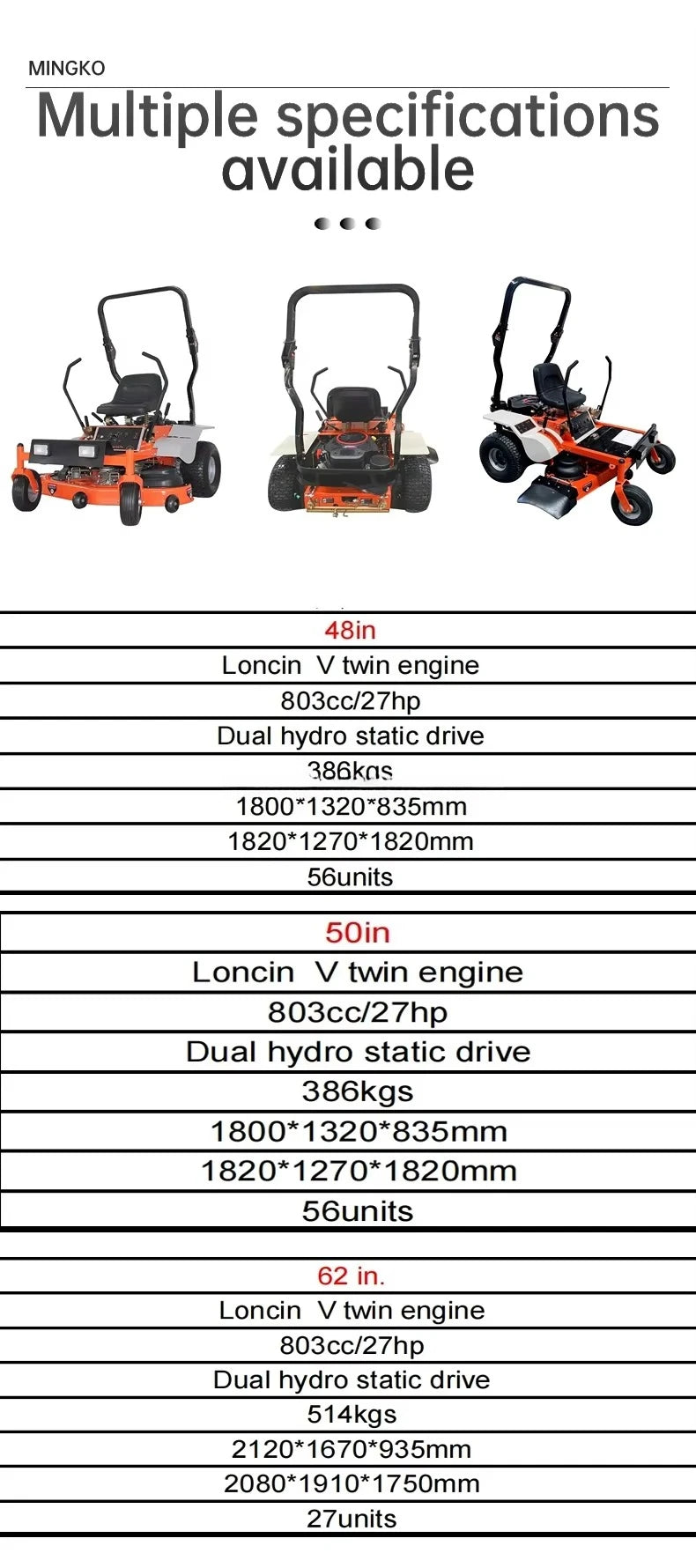 CE Certified Premium Ride on Mower zero Turn Lawn Mowing Smart Zero Turn Lawn Mower