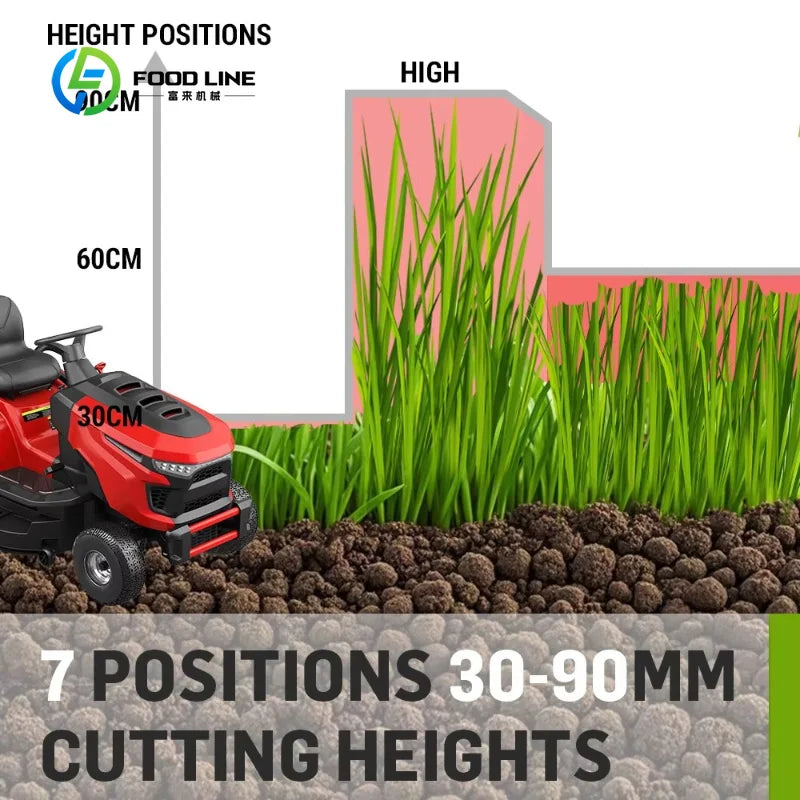 452CC Commercial Engine Riding Lawn Mower 38" Cutting Width Self‑Propelled Cordless 250L Grass Box Rear Discharge Garden