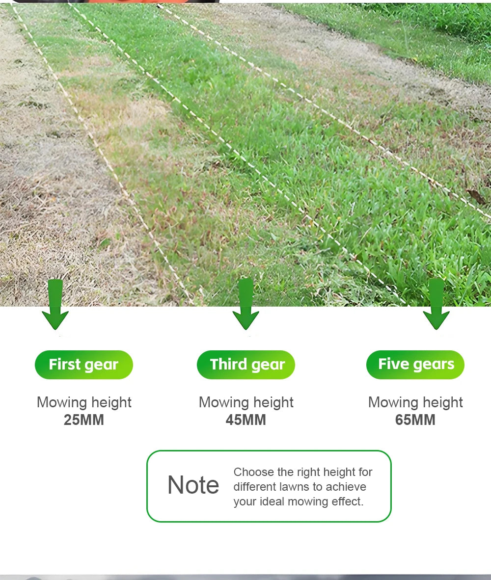 1200W/1600W Hand Push Weeder High Power Electric Lawn Mower Lithium Trimming and Grass Beaters Garden Yard Lawn Mower