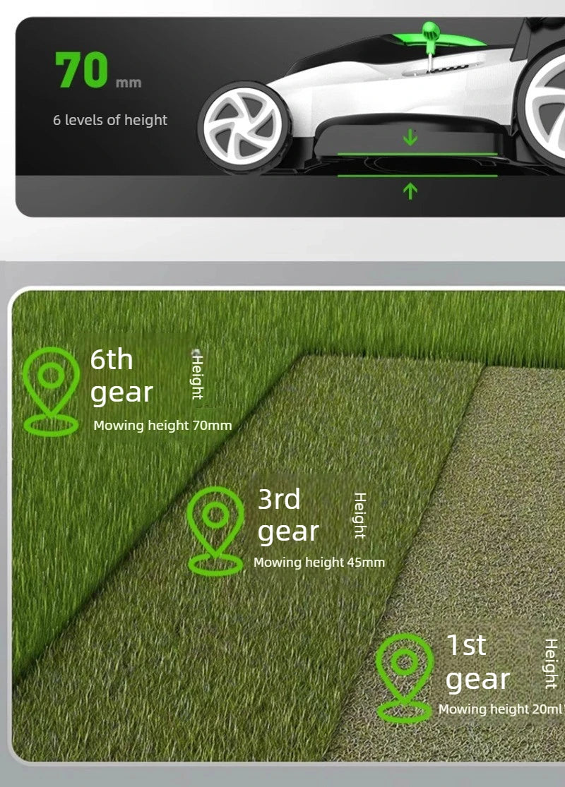 New Type Electric Walk Behind Push Lawn Mower Small Household High Power Grass Trimmer Weed Cutting Lawn Mower for Garden