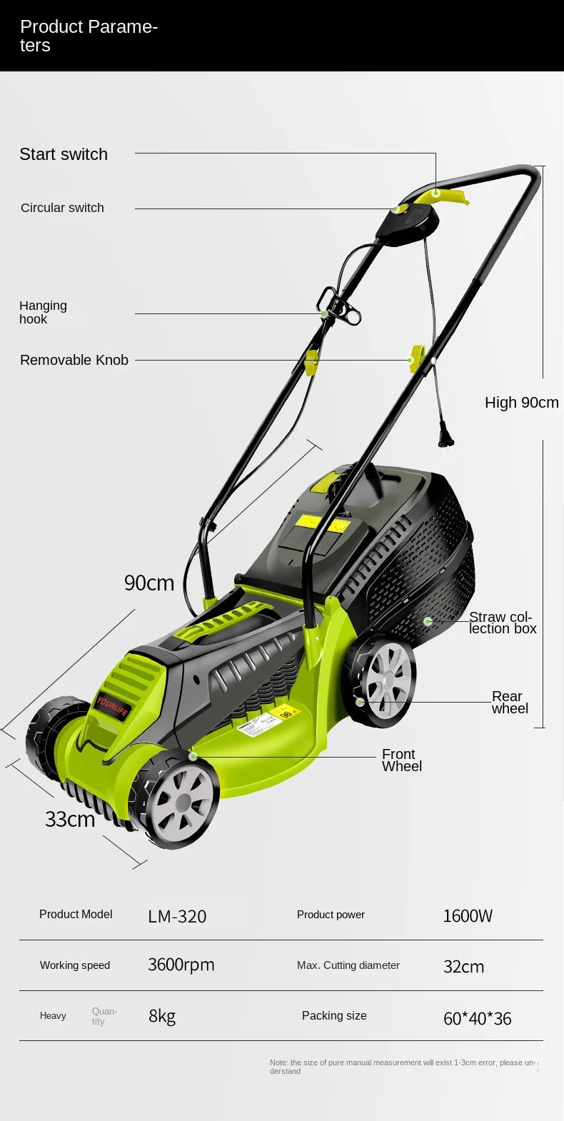 1600w Powerful Hand-Pushed Electric Lawn Mower Desbrozadora Batería충전식 예초기 전기예초기 충전식예초기 충전 예초기 Триммер Для Травы 잔디깍는기계 잔디깍기 제초기